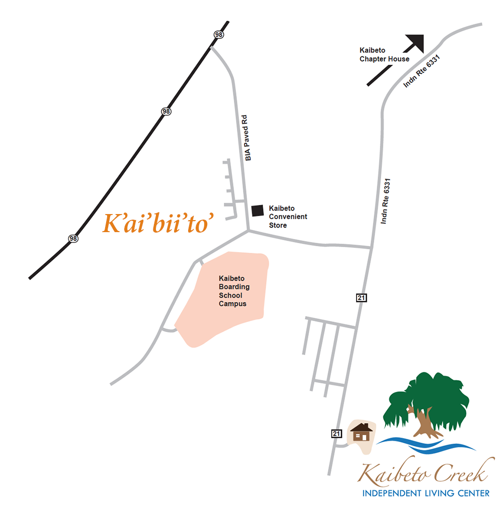 Location